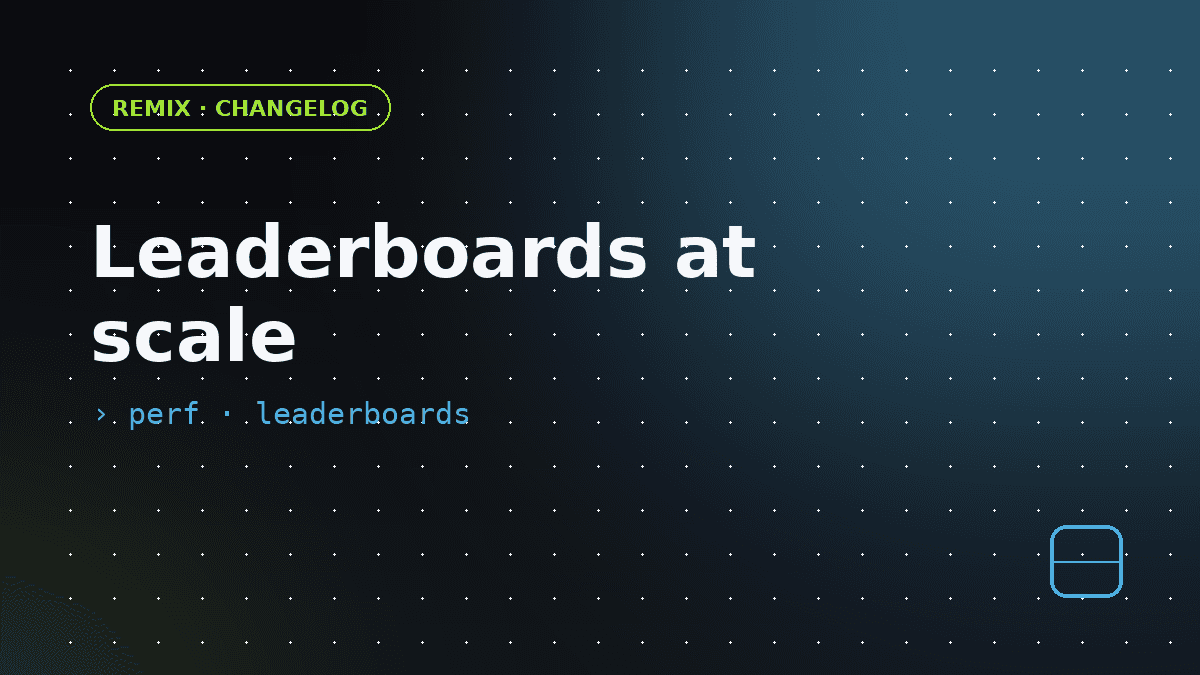 Daily Entries and Much Bigger Leaderboards